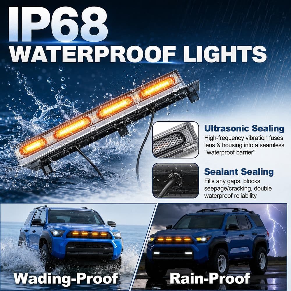 IP68 Waterproof