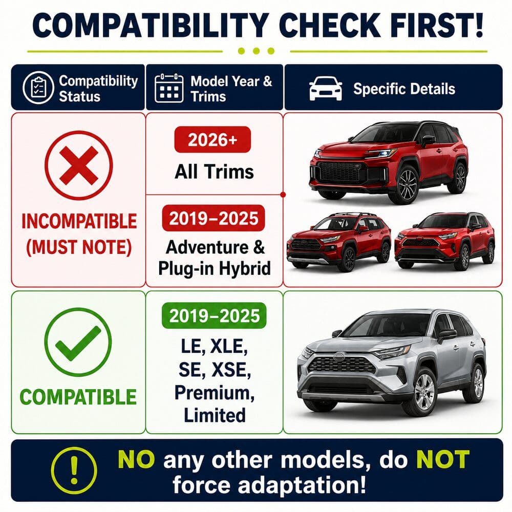 COMPATIBILITY