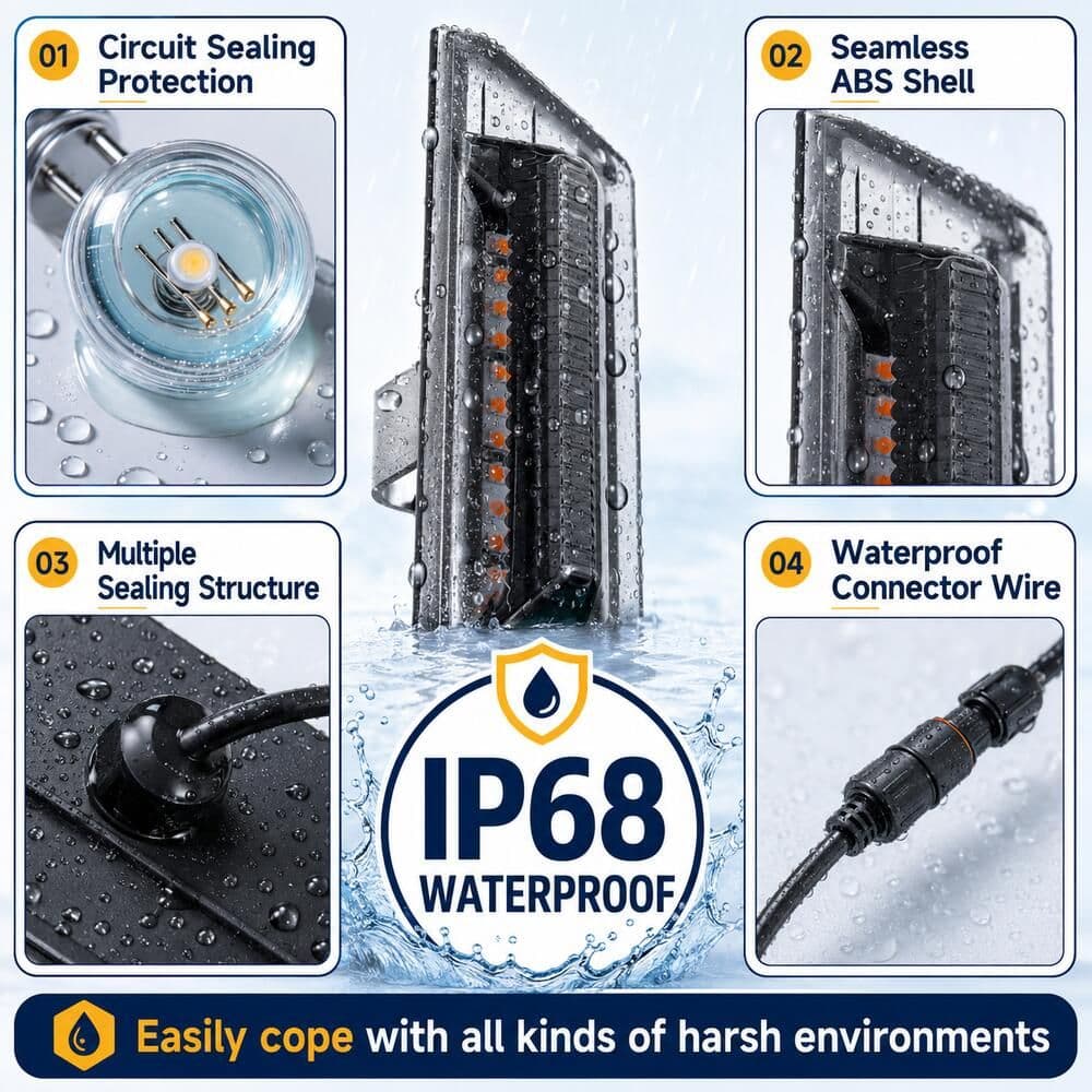 IP68 WATERPROOF